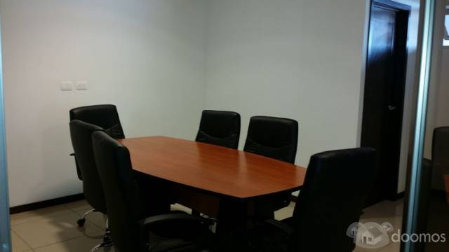 APARTAMENTO EN RENTA EN ZONA 14 CIUDAD DE GUATEMALA - Image 3