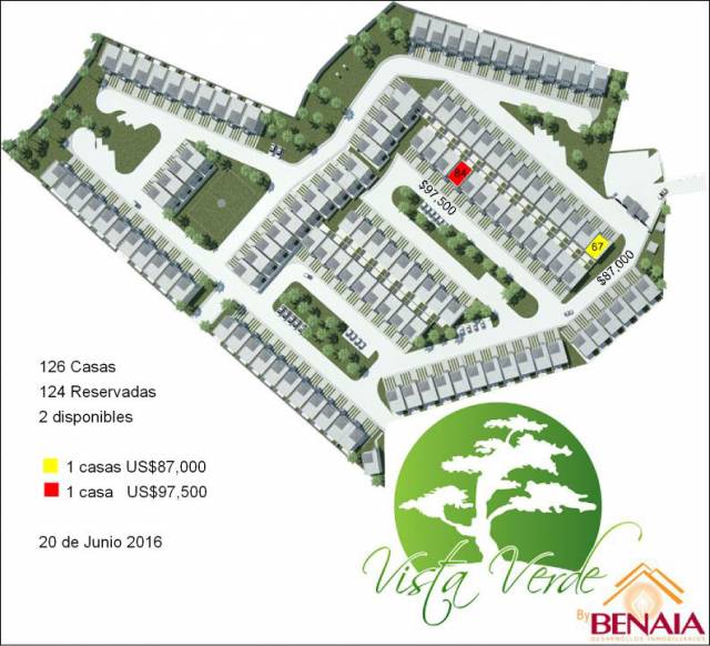 Casas en Vista Verde, San José Pinula - Image 1